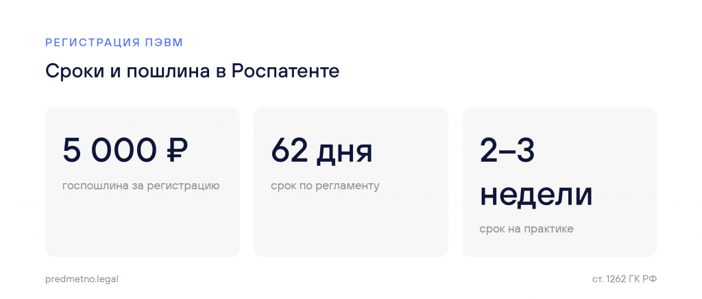 sroki_poshlina.png