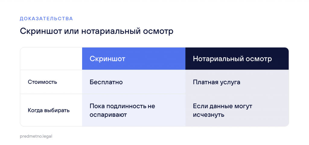 skrinshot_ili_notarius.png