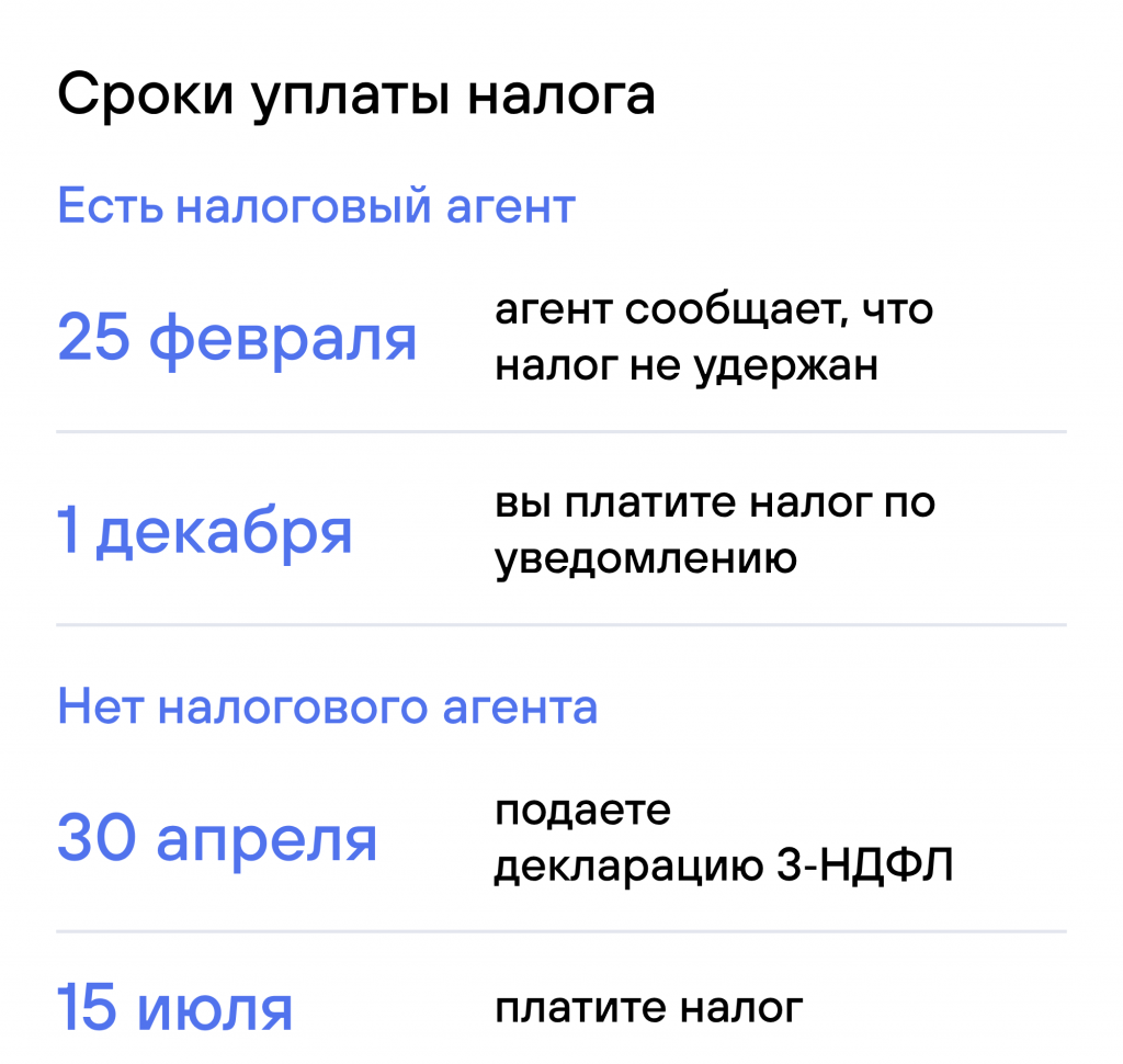 sroki_uplaty_naloga.png